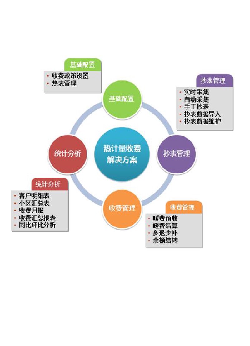 北京文化活动策划：让城市活力与艺术相融